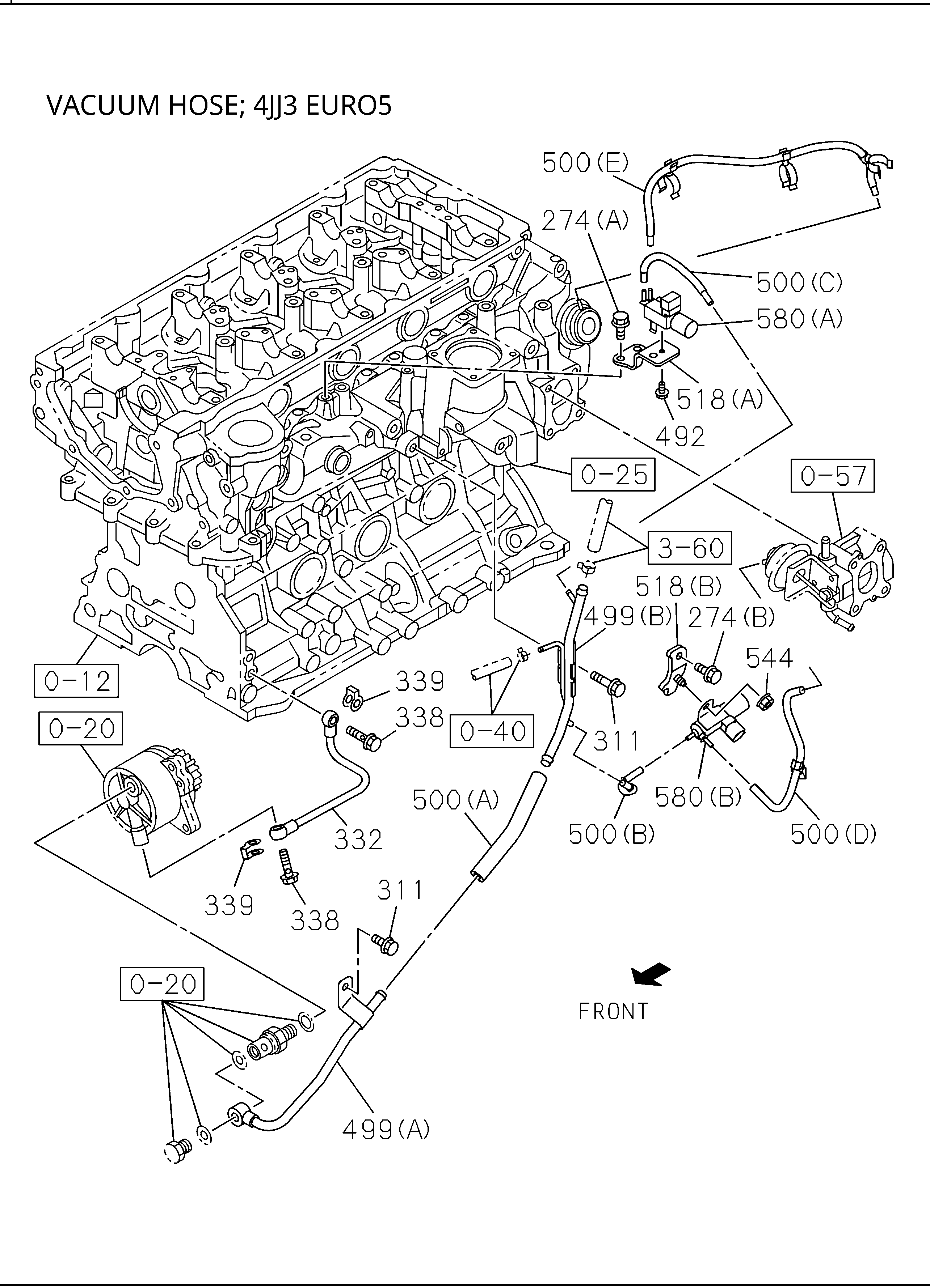 Partial Engine